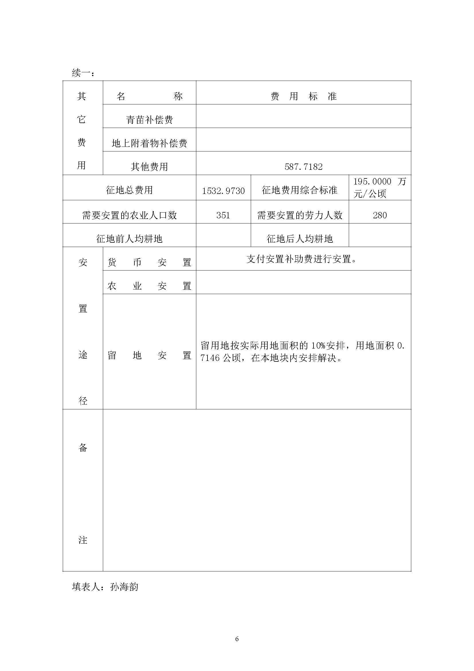 沙巴体育试玩
2018年度第十七批次一书三方案_页面_06.jpg
