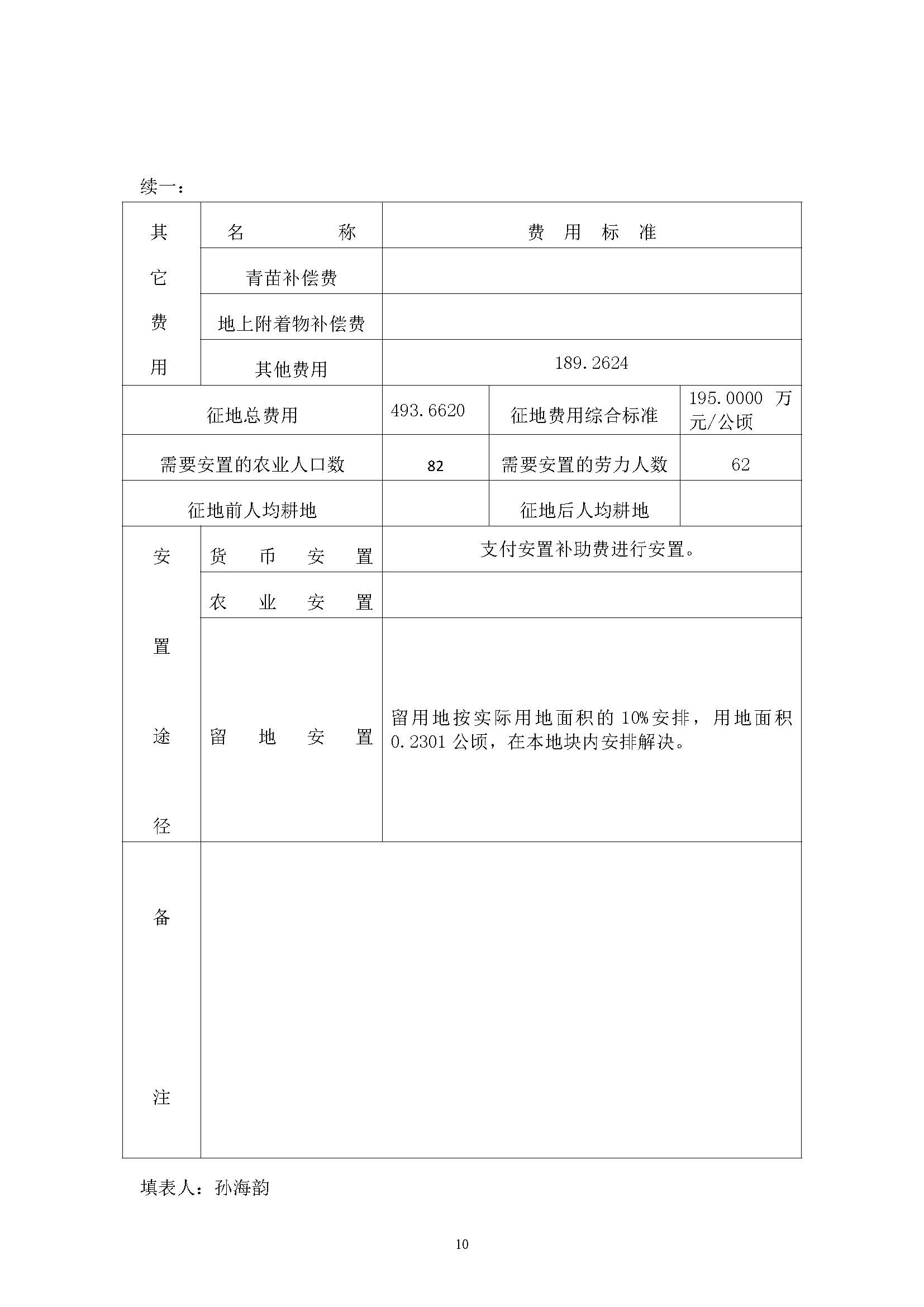 沙巴体育试玩
2018年度第十七批次一书三方案_页面_10.jpg