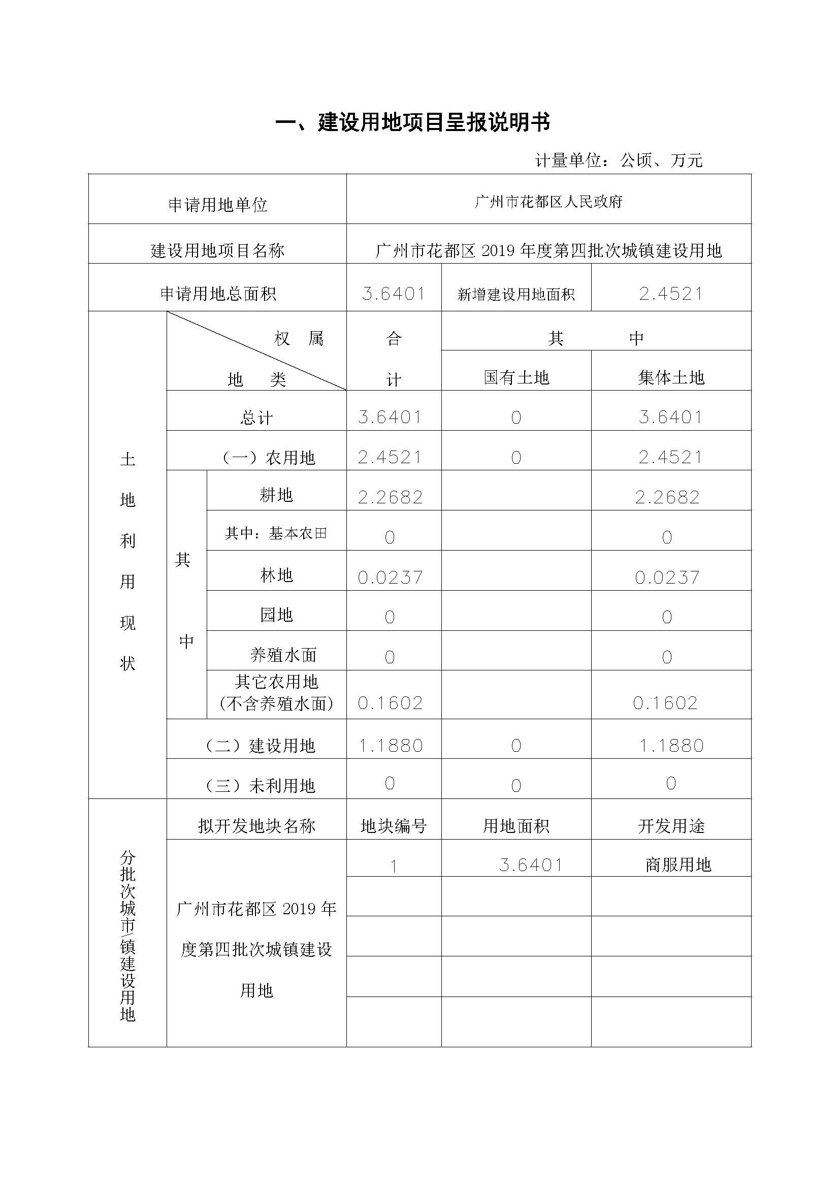 沙巴体育试玩
2019年度第四批次一书三方案_页面_01.jpg