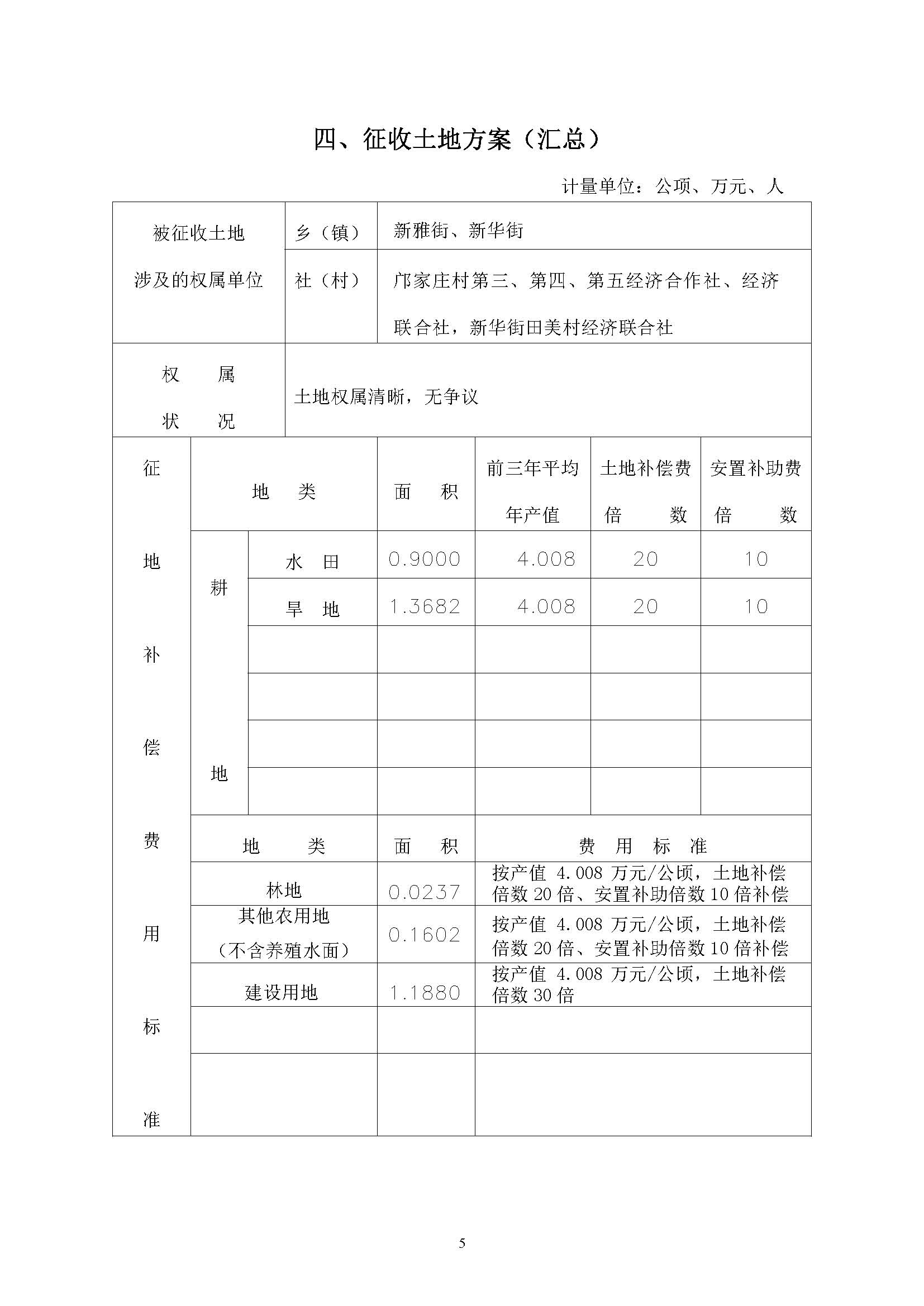沙巴体育试玩
2019年度第四批次一书三方案_页面_05.jpg
