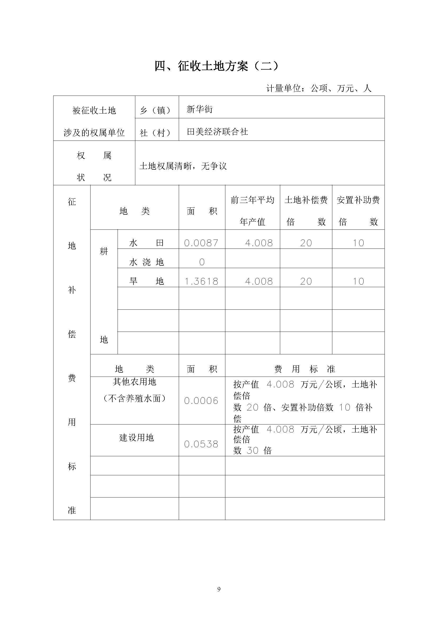 沙巴体育试玩
2019年度第四批次一书三方案_页面_09.jpg