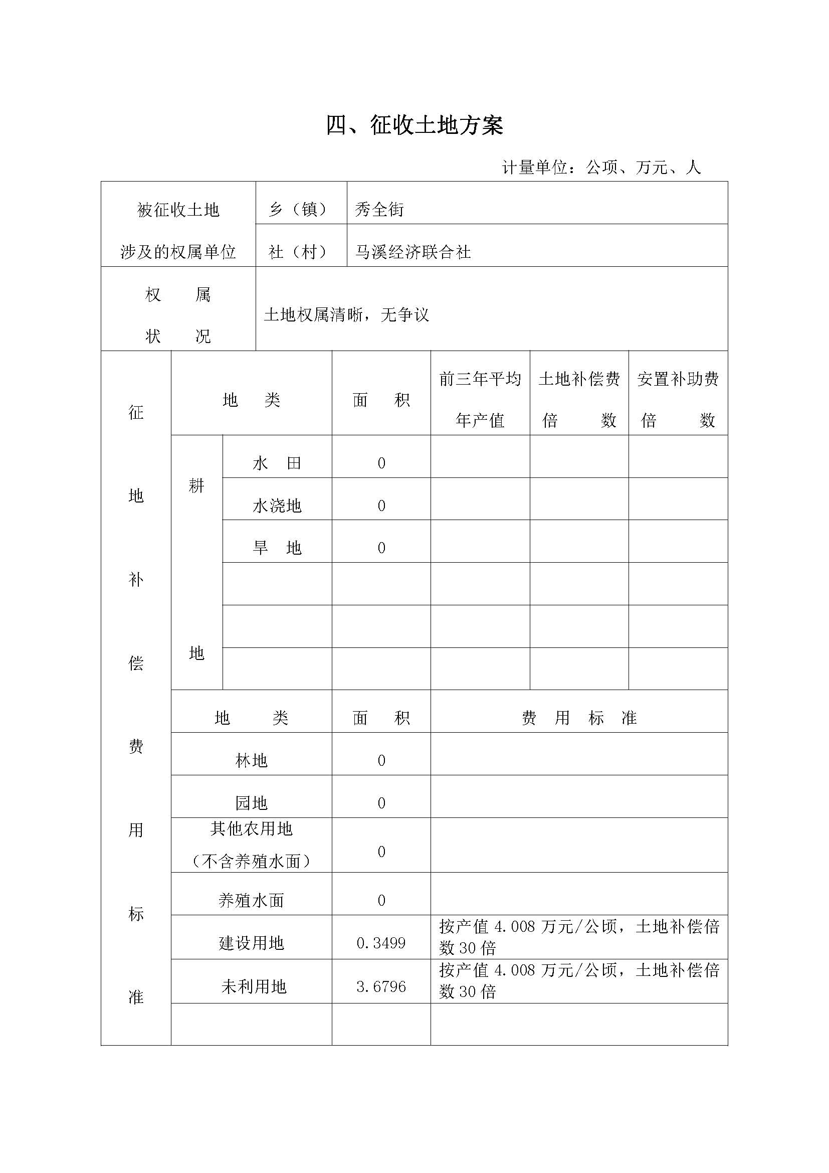 沙巴体育试玩
2019年度第十一批次一书三方案_页面_5.jpg