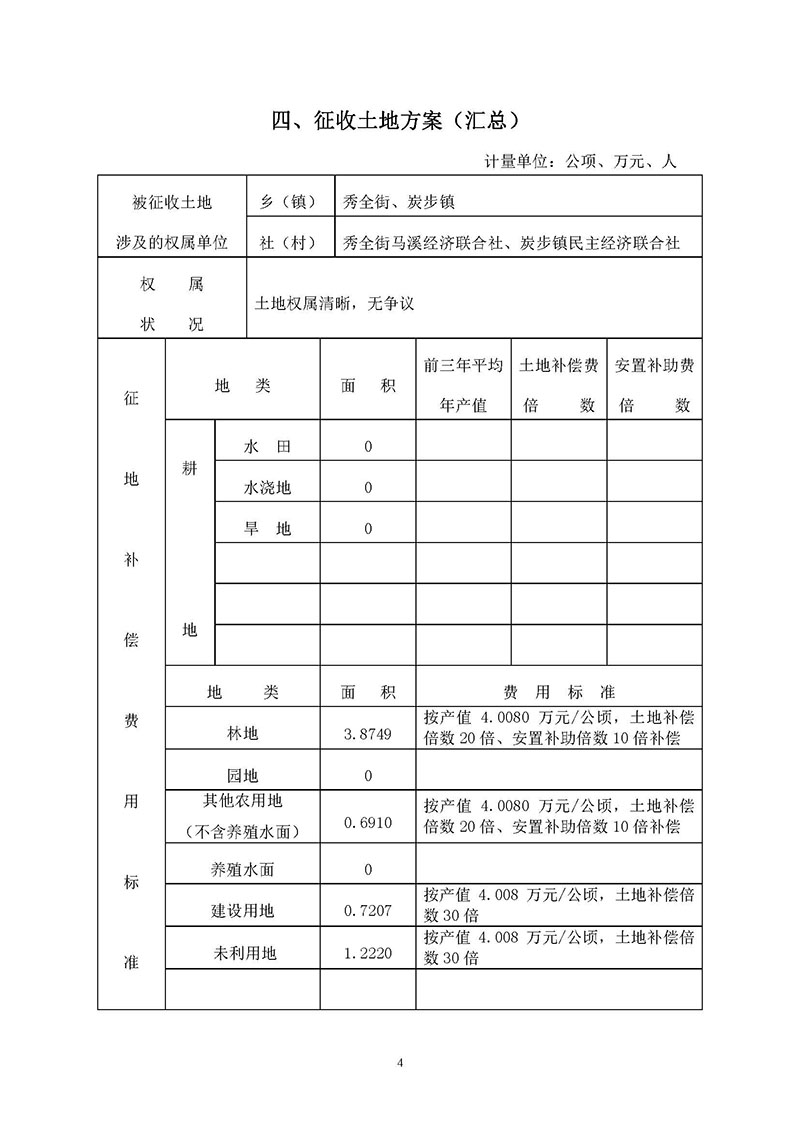 沙巴体育试玩
2019年度第十九批次城镇建设用地一书三方案_页面_4.jpg