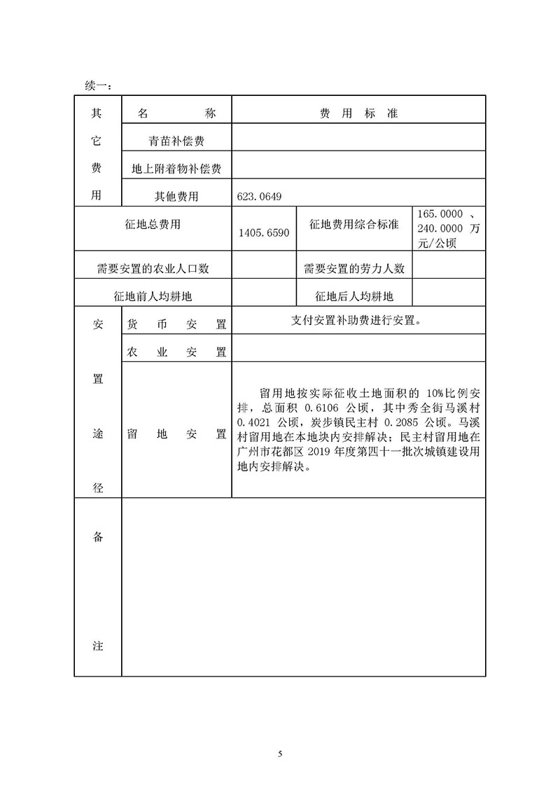 沙巴体育试玩
2019年度第十九批次城镇建设用地一书三方案_页面_5.jpg