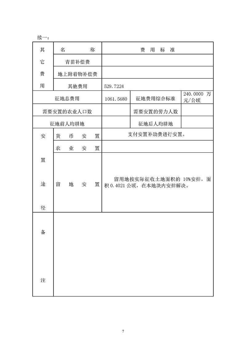 沙巴体育试玩
2019年度第十九批次城镇建设用地一书三方案_页面_7.jpg