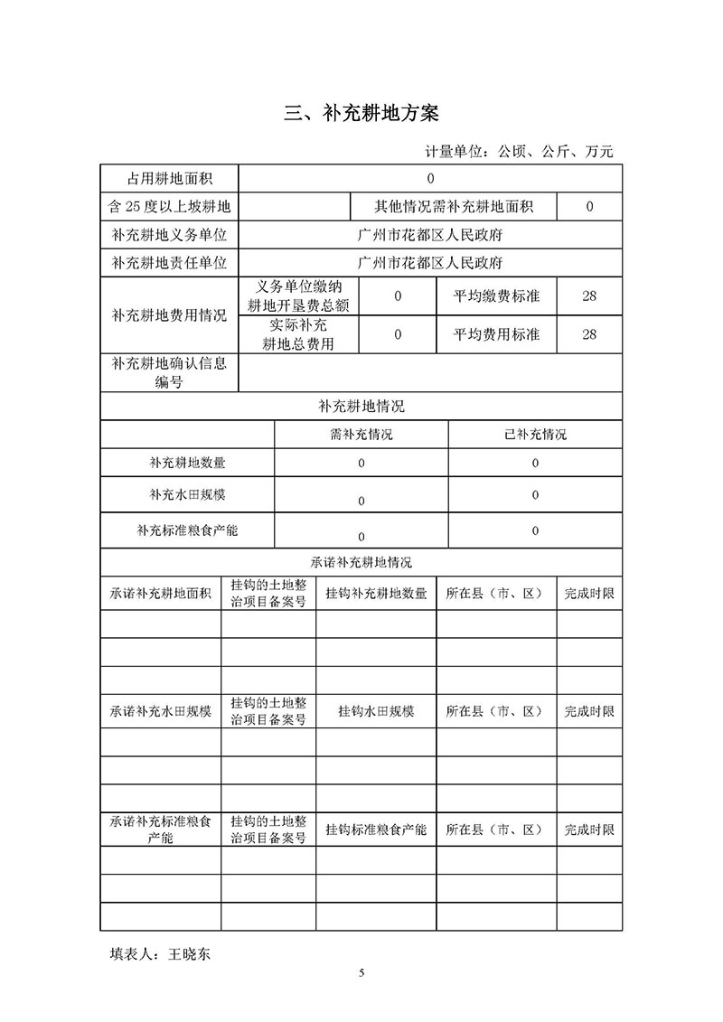 沙巴体育试玩
2019年度第二十八批次城镇建设用地一书三方案_页面_3.jpg