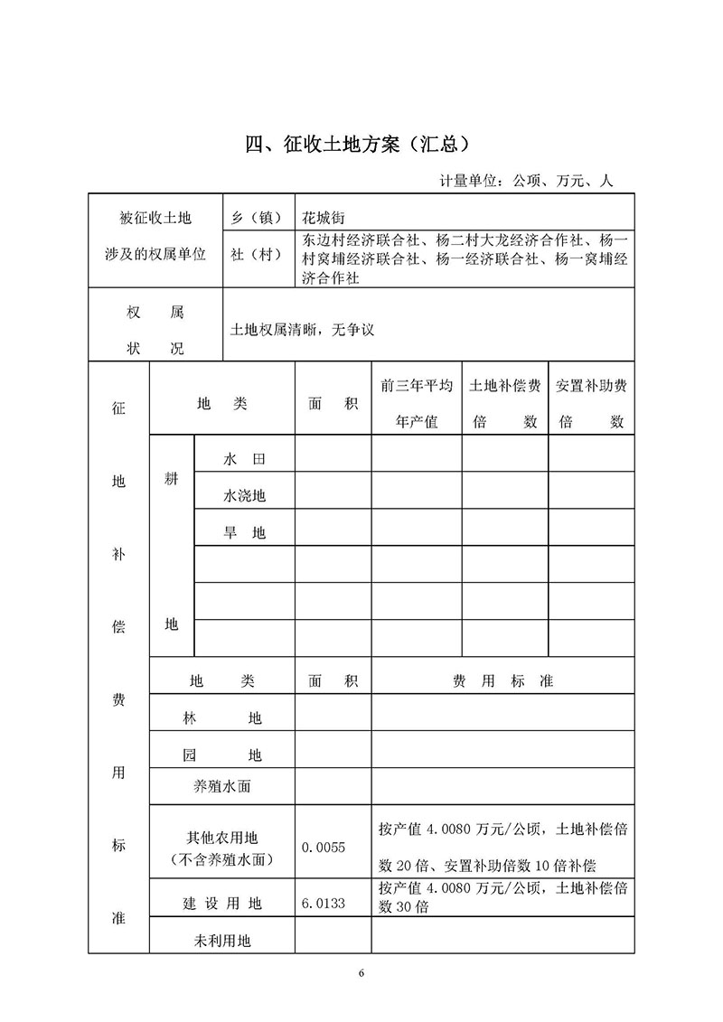 沙巴体育试玩
2019年度第三十二批次城镇建设用地一书三方案_页面_04.jpg