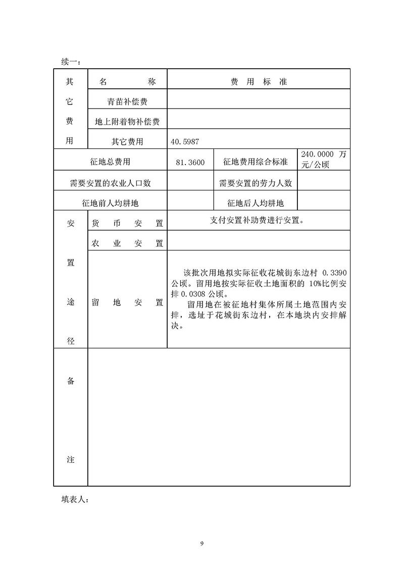 沙巴体育试玩
2019年度第三十二批次城镇建设用地一书三方案_页面_07.jpg