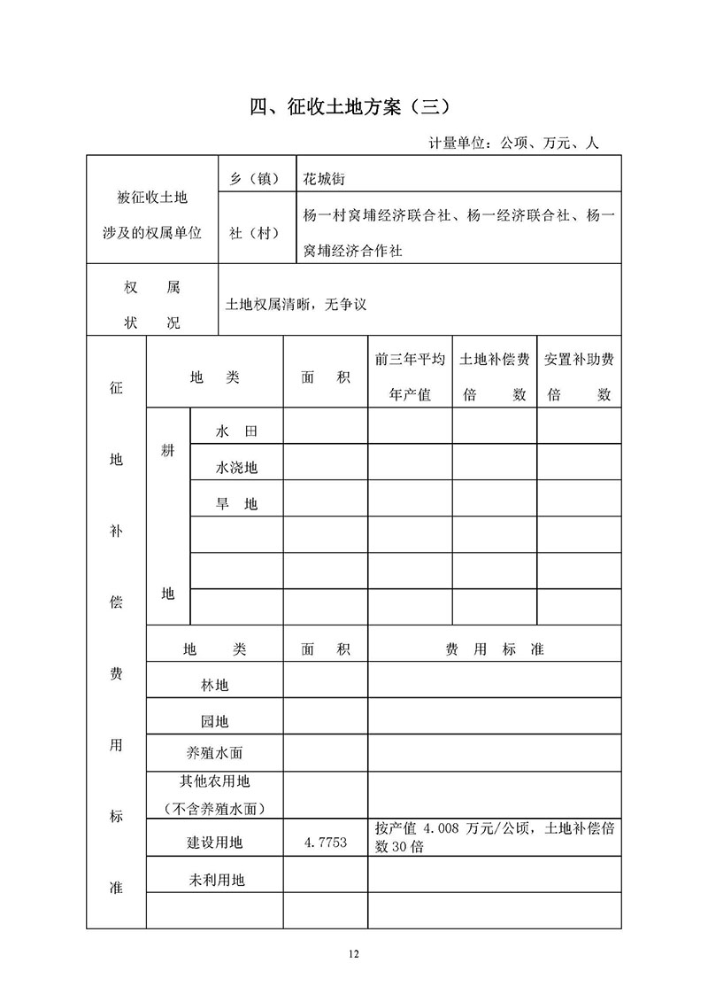 沙巴体育试玩
2019年度第三十二批次城镇建设用地一书三方案_页面_10.jpg