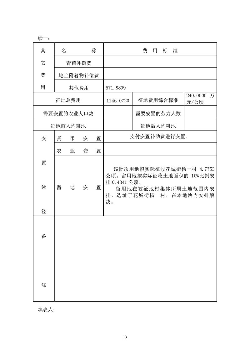 沙巴体育试玩
2019年度第三十二批次城镇建设用地一书三方案_页面_11.jpg