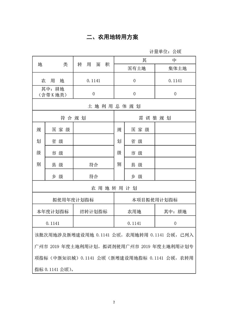 沙巴体育试玩
2019年度第三十八批次城镇建设用地一书三方案_页面_2.jpg
