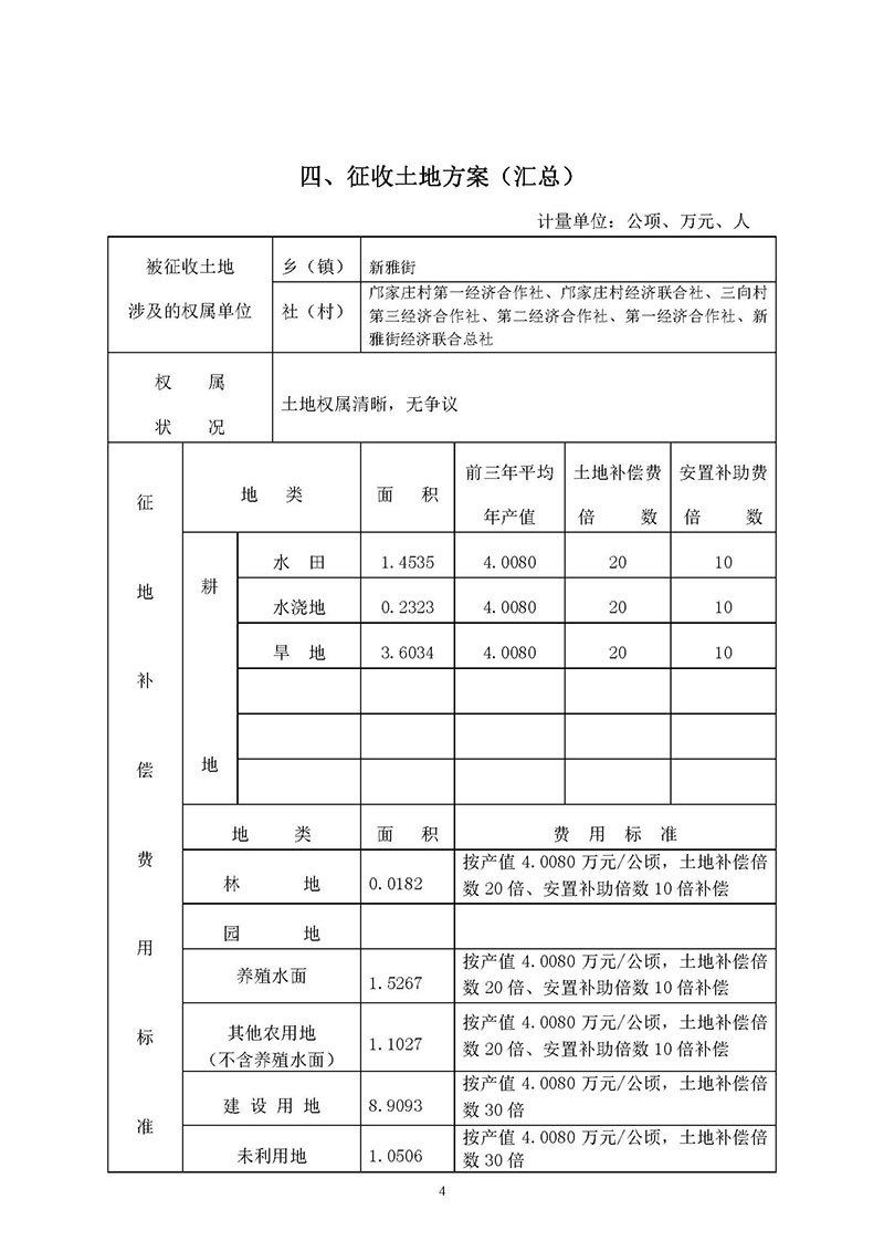 沙巴体育试玩
2019年度第三十六批次城镇建设用地一书三方案_页面_04.jpg