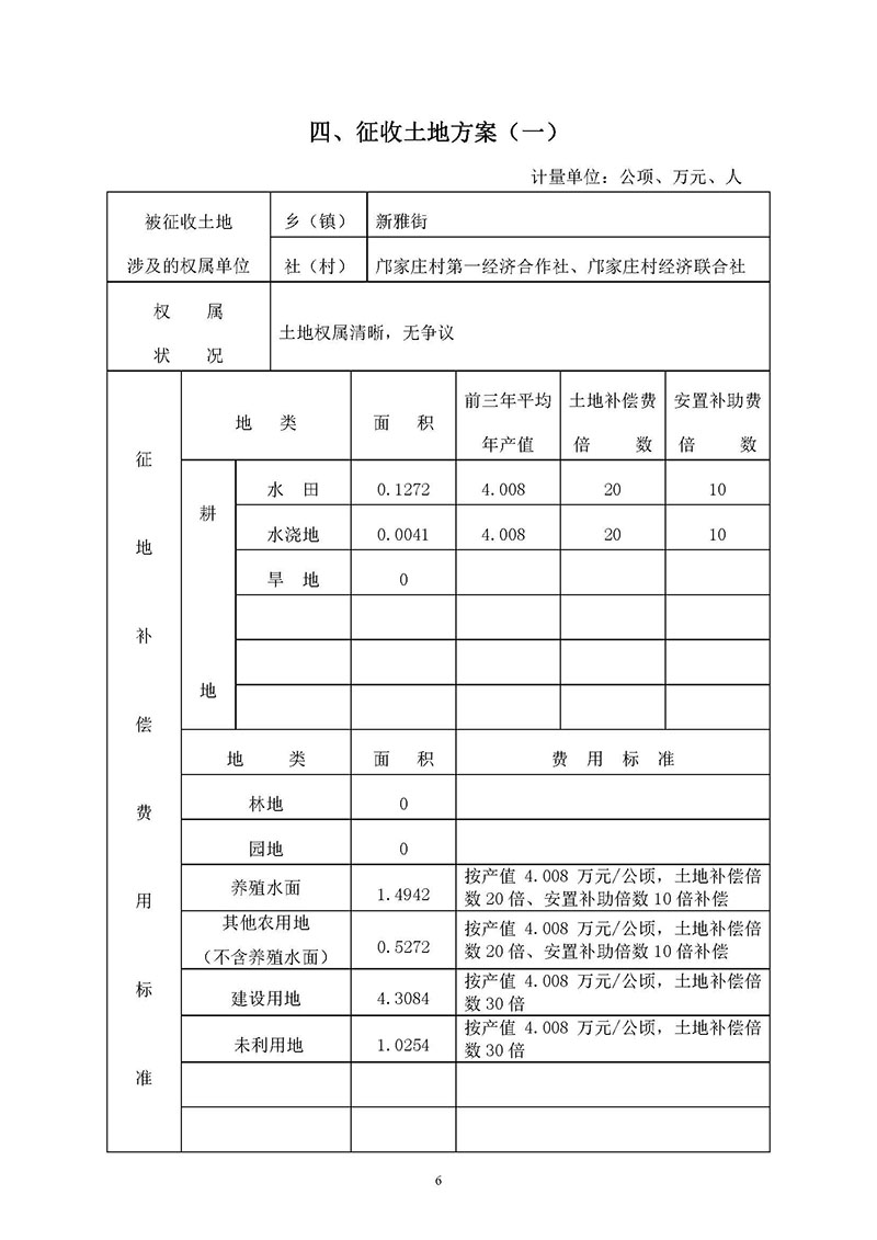 沙巴体育试玩
2019年度第三十六批次城镇建设用地一书三方案_页面_06.jpg