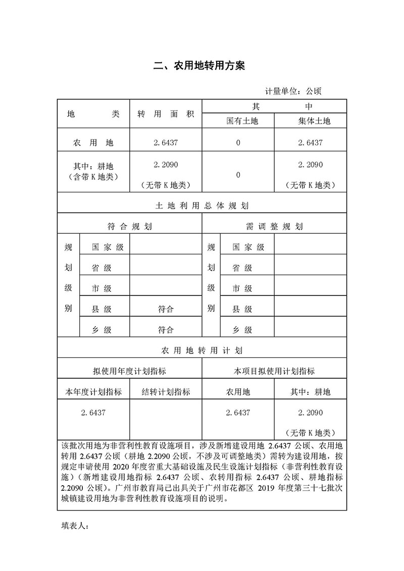 沙巴体育试玩
2019年度第三十七批次城镇建设用地一书三方案_页面_2.jpg