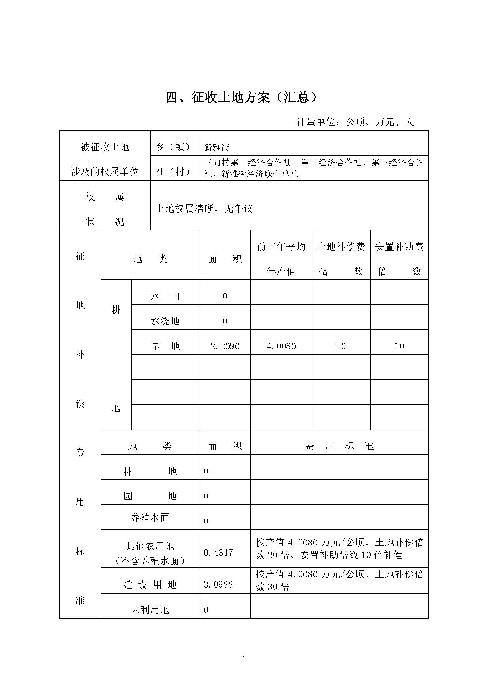 沙巴体育试玩
2019年度第三十七批次城镇建设用地一书三方案_页面_4.jpg