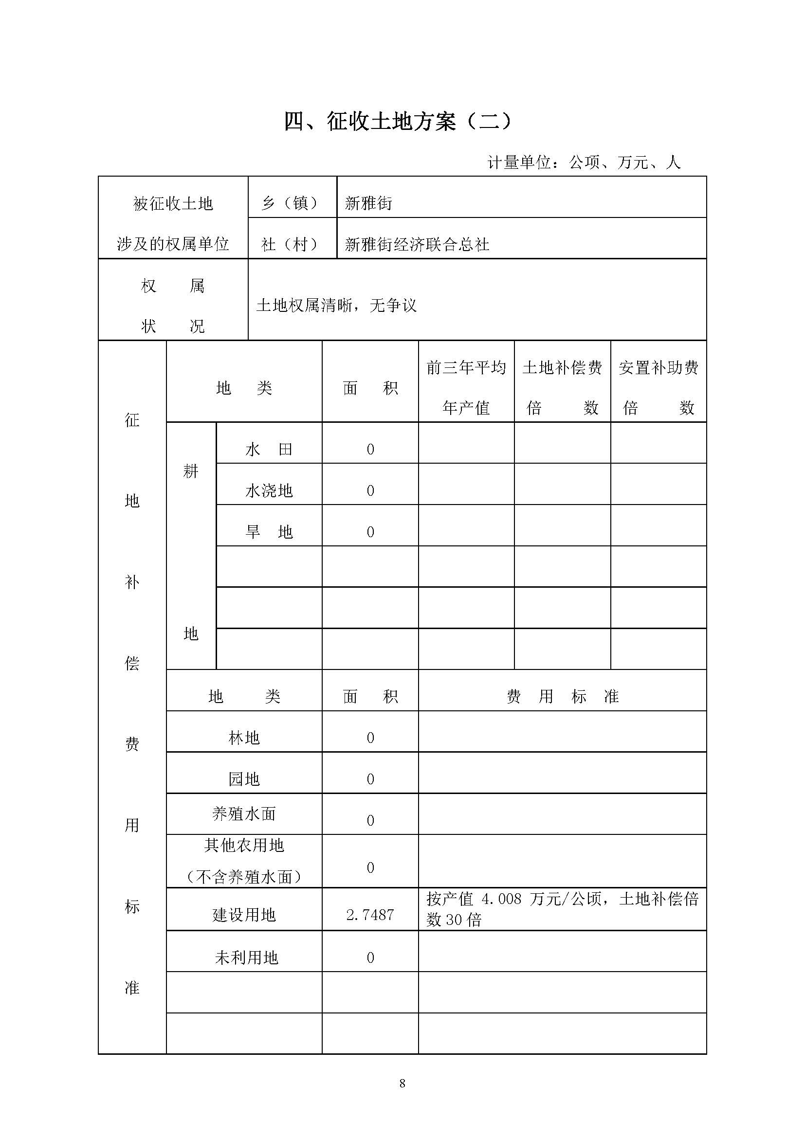 沙巴体育试玩
2019年度第三十七批次城镇建设用地一书三方案_页面_8.jpg