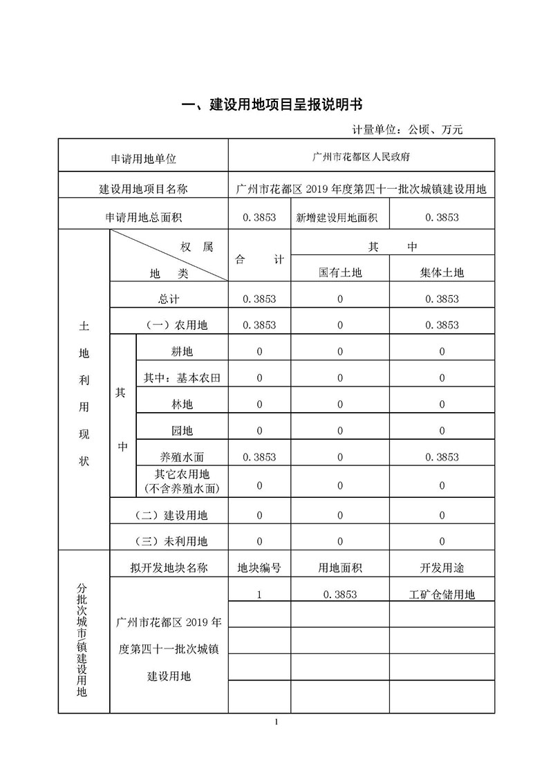 沙巴体育试玩
2019年度第四十一批次城镇建设用地一书三方案_页面_1.jpg