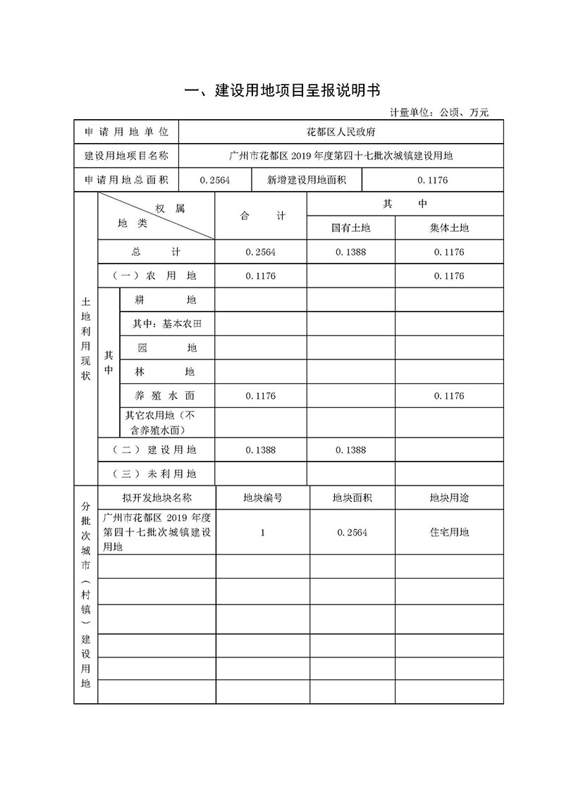 沙巴体育试玩
2019年度第四十七批次城镇建设用地一书三方案_页面_1.jpg