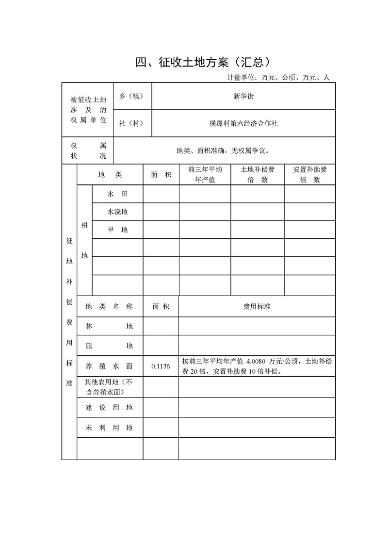 沙巴体育试玩
2019年度第四十七批次城镇建设用地一书三方案_页面_4.jpg