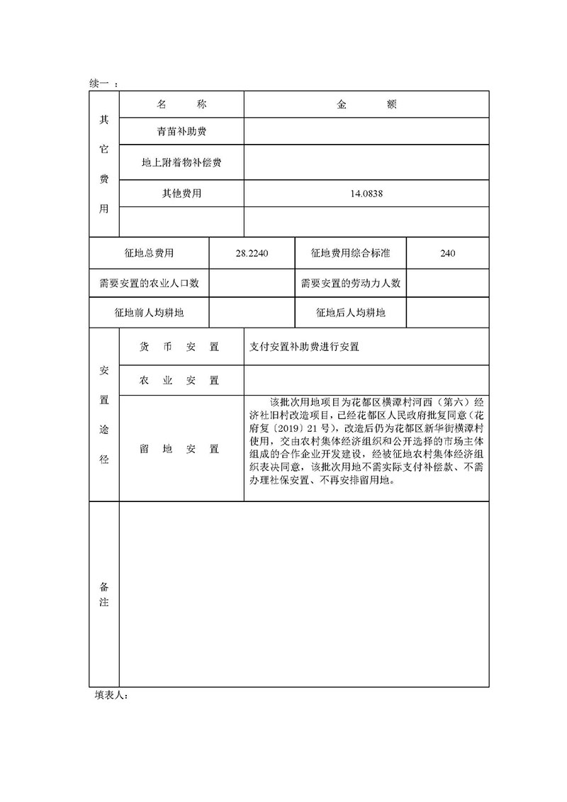 沙巴体育试玩
2019年度第四十七批次城镇建设用地一书三方案_页面_5.jpg