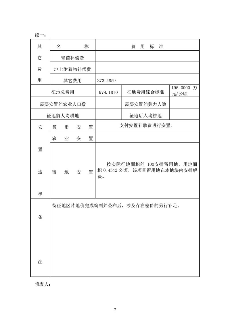 沙巴体育试玩
2019年度第五十六批次城镇建设用地一书三方案_页面_7.jpg