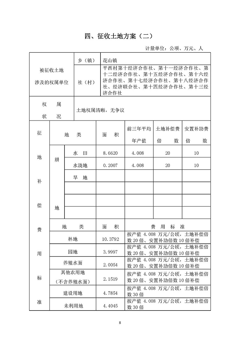 沙巴体育试玩
2019年度第五十六批次城镇建设用地一书三方案_页面_8.jpg