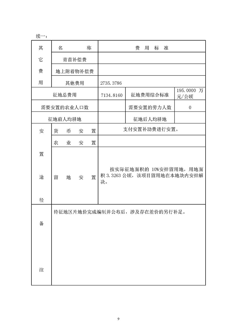 沙巴体育试玩
2019年度第五十六批次城镇建设用地一书三方案_页面_9.jpg