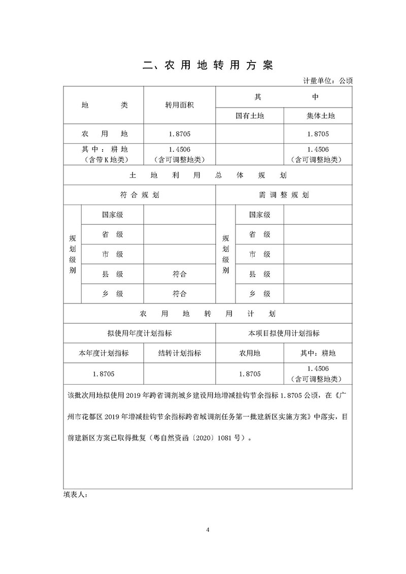 沙巴体育试玩
2020年度第三批次城镇建设用地一书三方案_页面_2.jpg