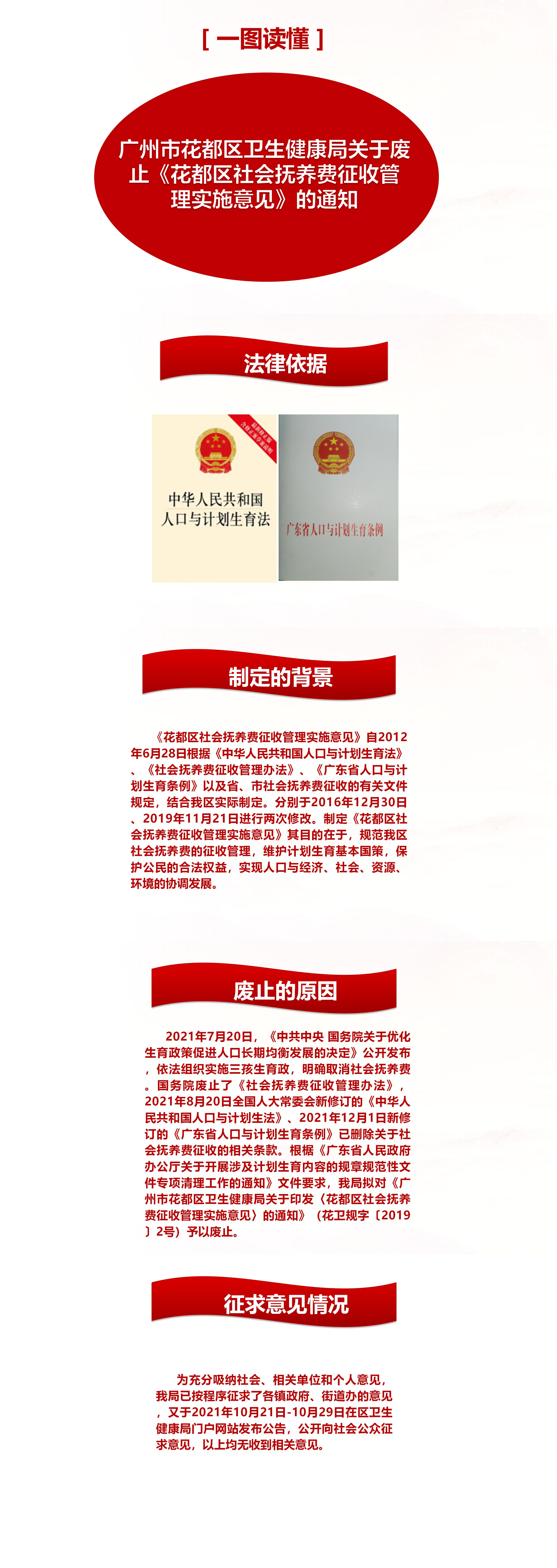 （一图读懂）沙巴体育试玩
卫生健康局关于废止《花都区社会抚养费征收管理实施意见》的通知(2).jpg