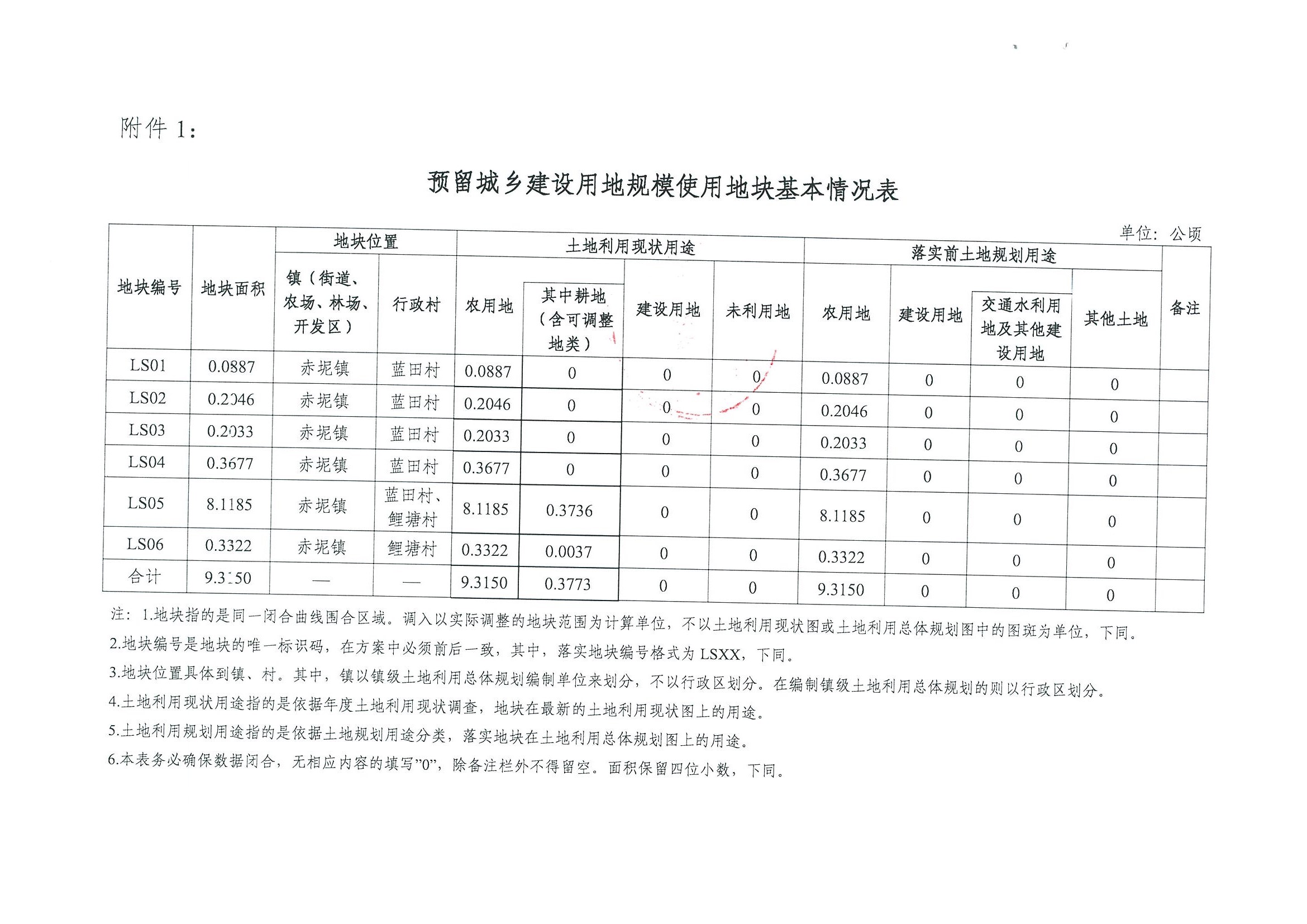 广州市规划和自然资源局花都区分局关于沙巴体育试玩
功能片区土地利用总体规划（2013-2020年）调整完善预留规模落实方案（广州市第五资源热力电厂二期工程及配套设施等土规调整项目）成果的公告_页面_4.jpg