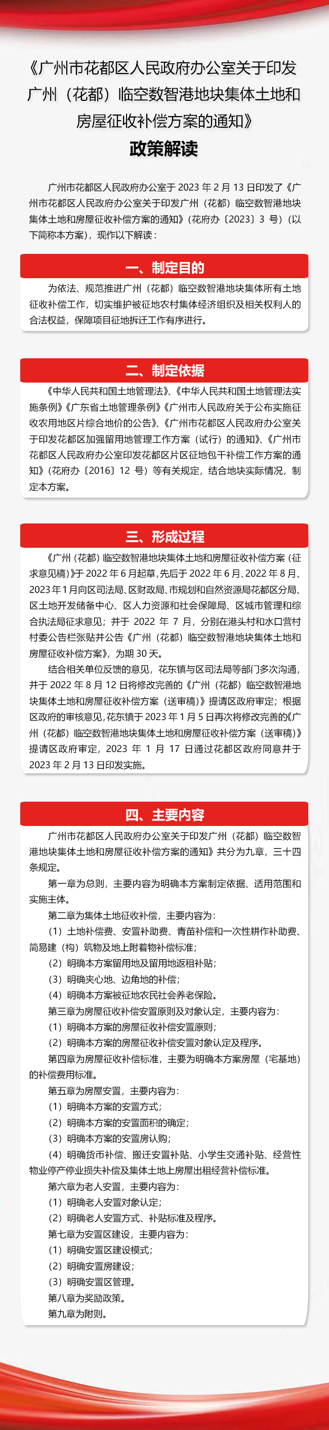 《沙巴体育试玩(中国)官方网站
办公室关于印发广州（花都）临空数智港地块集体土地和房屋征收补偿方案的通知》政策解读图文解读.jpg