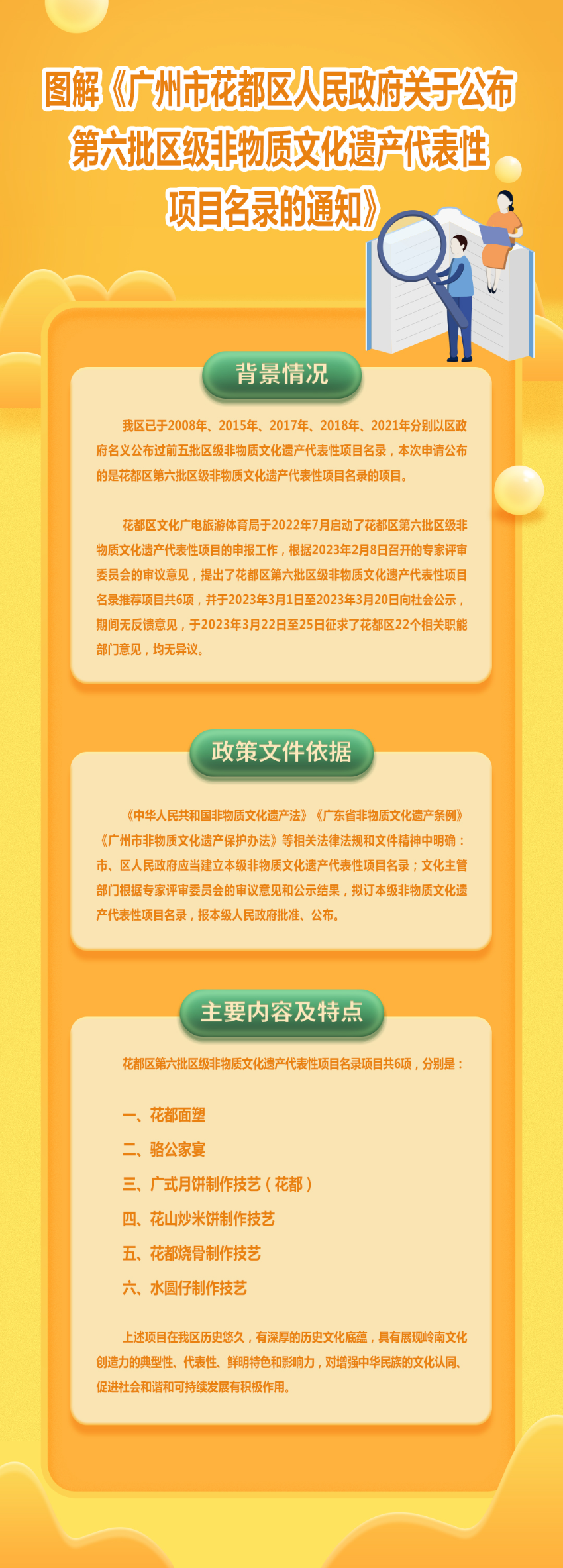 《沙巴体育试玩(中国)官方网站
关于公布花都区第六批区级非物质文化遗产代表性项目名录的通知》图文解读.jpg