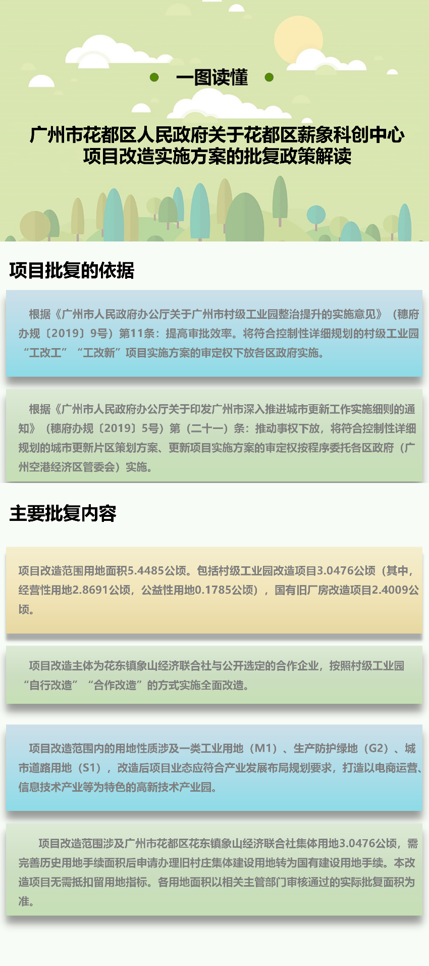 《沙巴体育试玩(中国)官方网站
关于花都区薪象科创中心项目改造实施方案的批复政策》图文解读.png