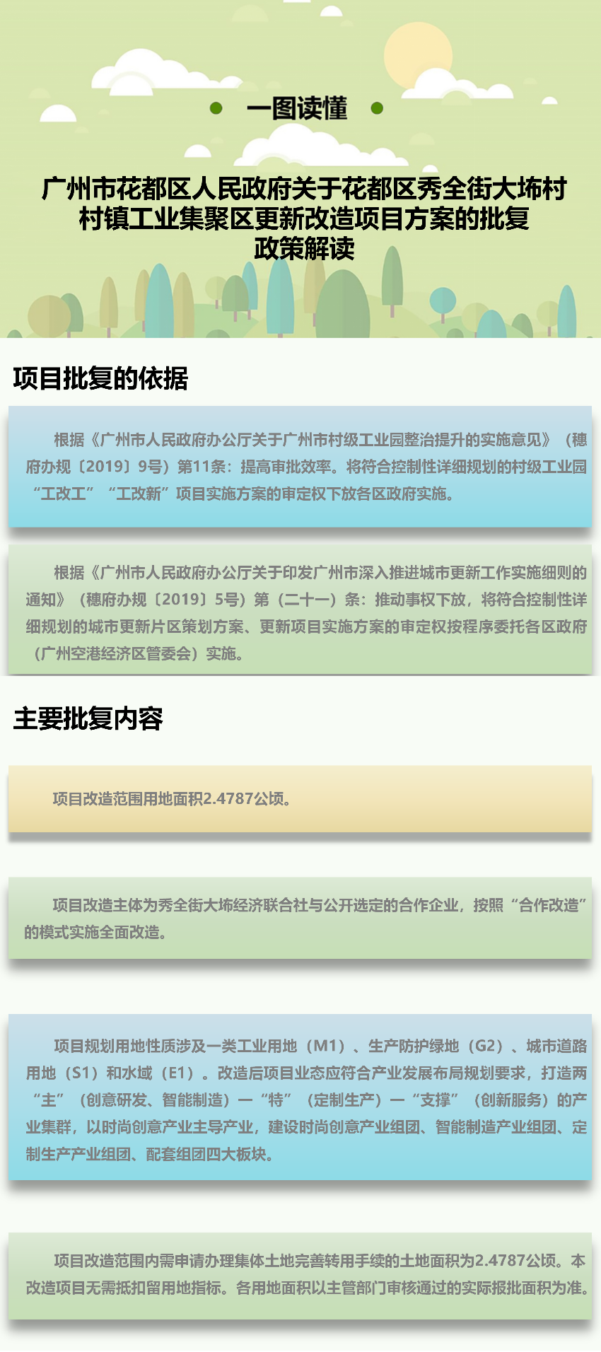 《沙巴体育试玩(中国)官方网站
关于花都区秀全街大村村镇工业集聚区更新改造项目方案》图文解读.png