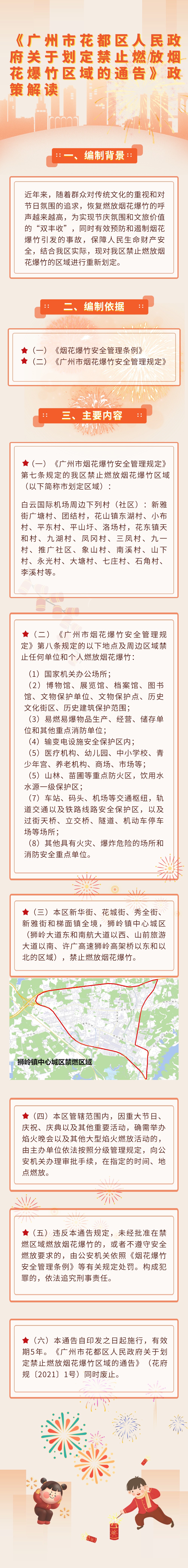 《沙巴体育试玩(中国)官方网站
关于划定禁止燃放烟花爆竹区域的通告》一图读懂.jpg