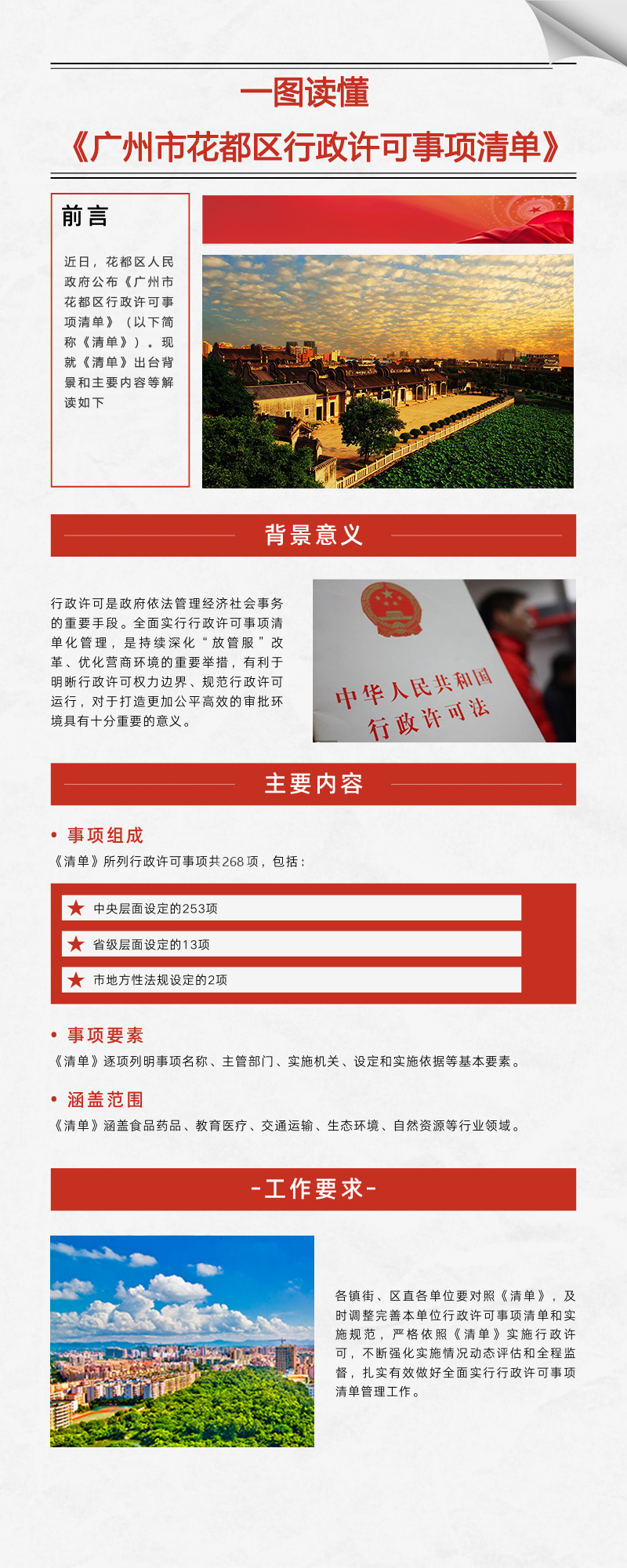 3-2《沙巴体育试玩
行政许可事项清单》一图读懂.jpg