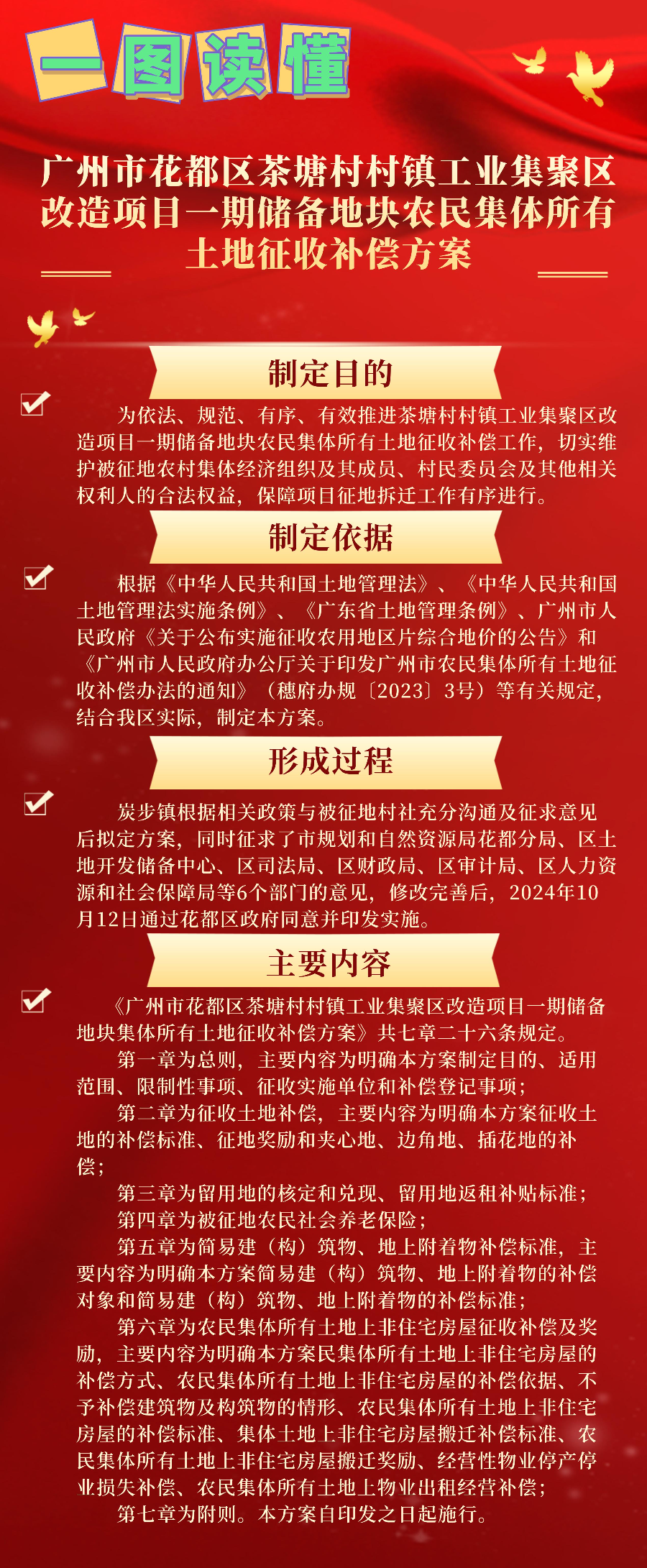 3-2《沙巴体育试玩
茶塘村村镇工业集聚区改造项目一期储备地块农民集体所有土地征收补偿方案》一图读懂.jpg
