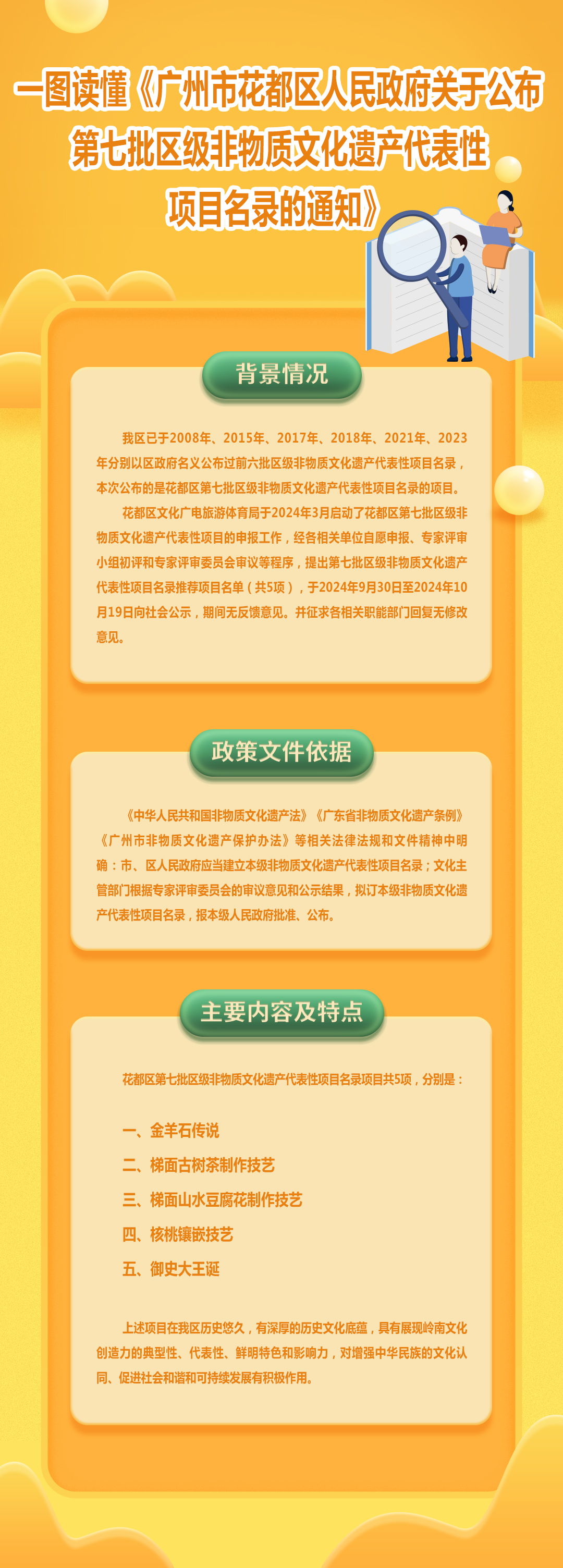 3-3《沙巴体育试玩(中国)官方网站
关于公布花都区第七批区级非物质文化遗产代表性项目名录的通知》的图解.jpg