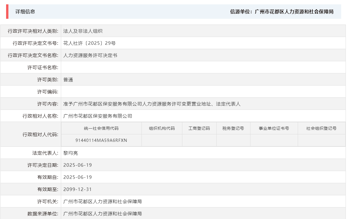 6.19准予沙巴体育试玩
保安服务有限公司人力资源服务许可变更营业地址、法定代表人.png