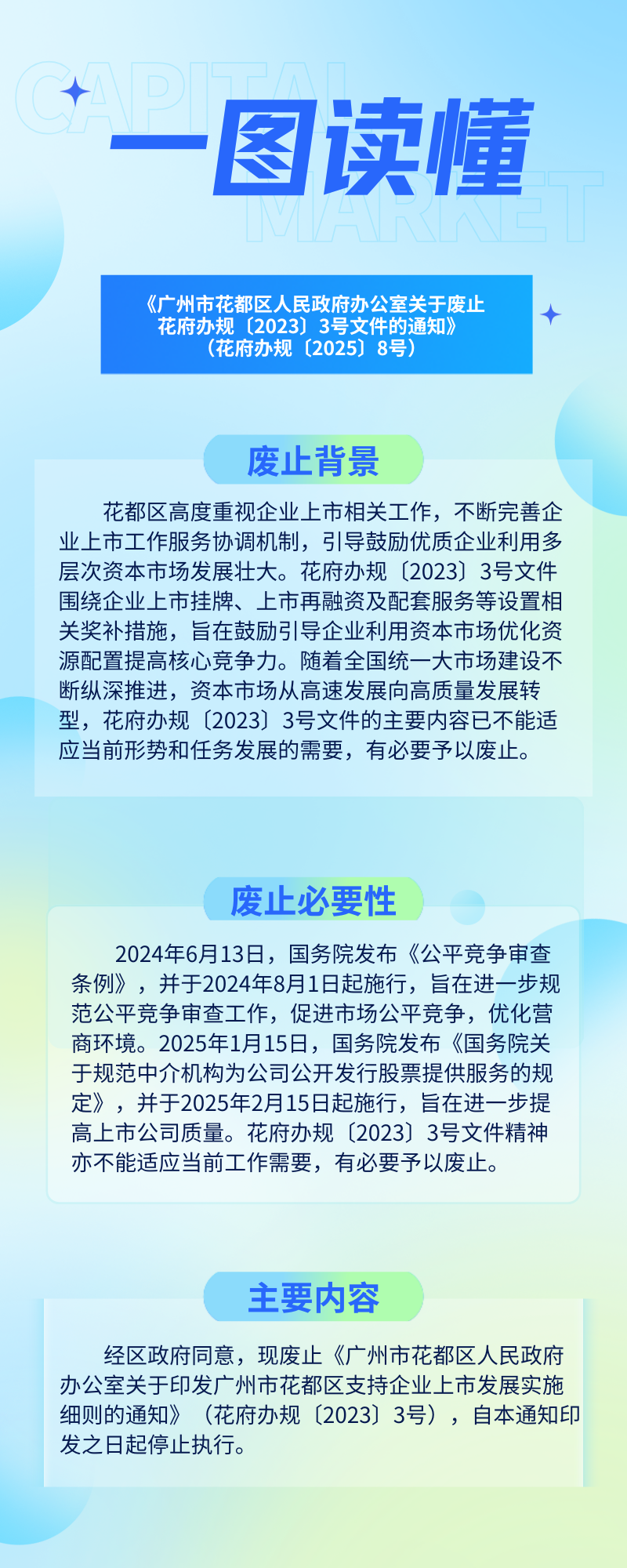 3.3《沙巴体育试玩(中国)官方网站
办公室关于废止花府办规〔2023〕3号文件的通知》的一图读懂.png