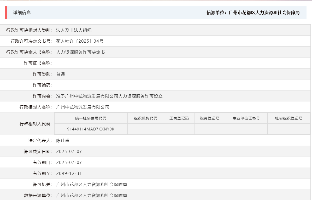 7.7准予广州中弘物流发展有限公司人力资源服务许可设立.png