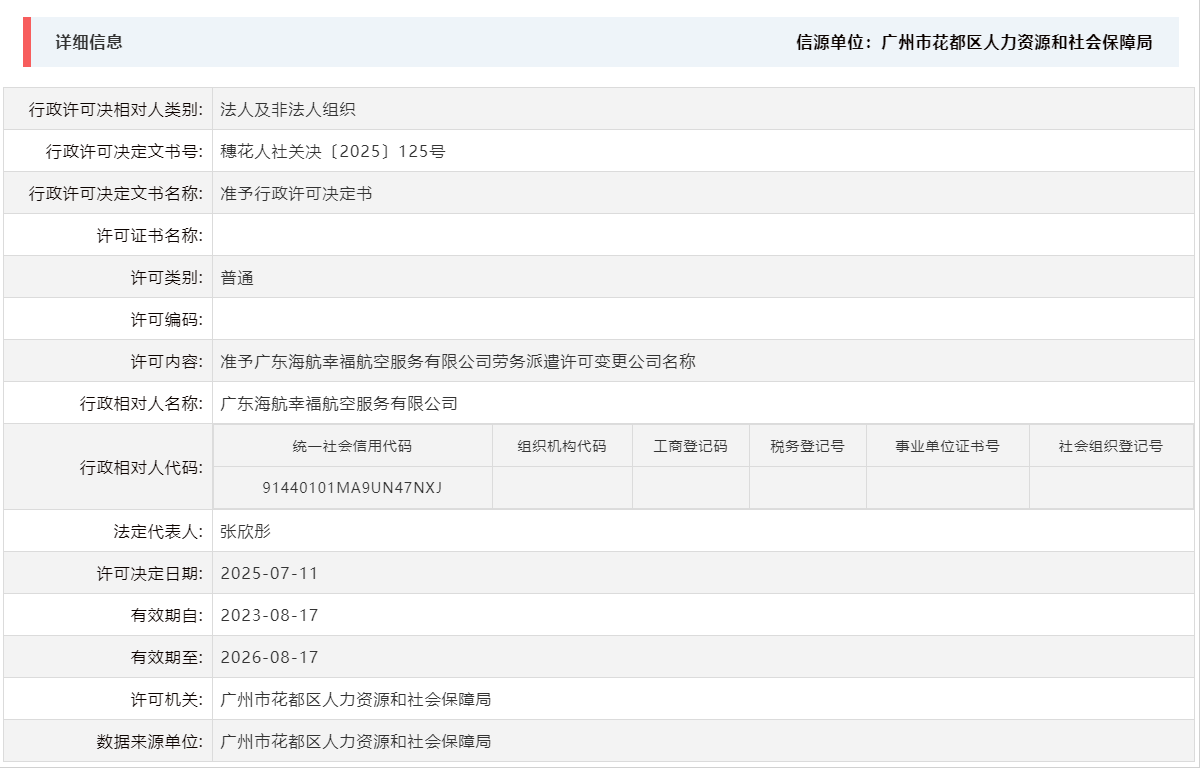 7.11准予广东海航幸福航空服务有限公司劳务派遣许可变更公司名称.png