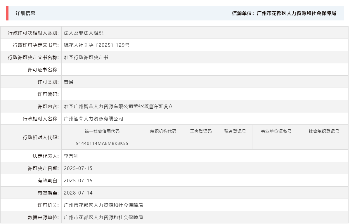 7.15准予广州智荣人力资源有限公司劳务派遣许可设立.png