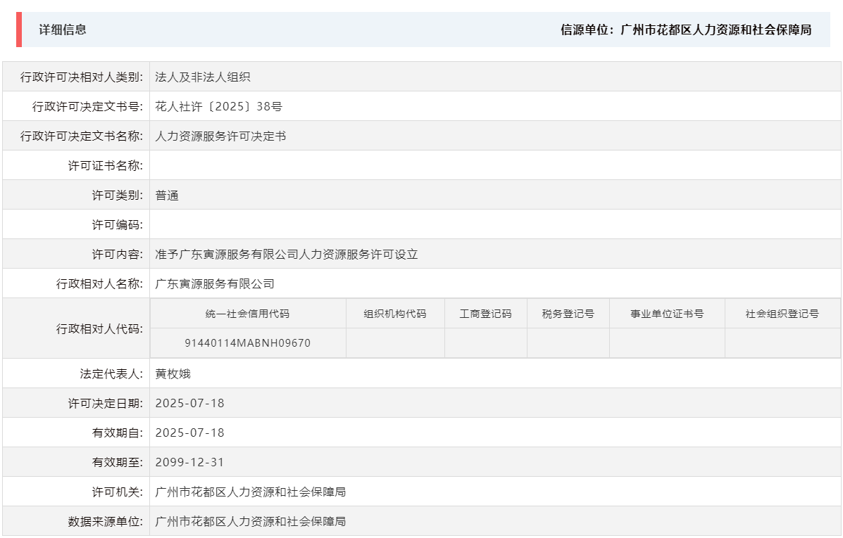7.18准予广东寅源服务有限公司人力资源服务许可设立.png