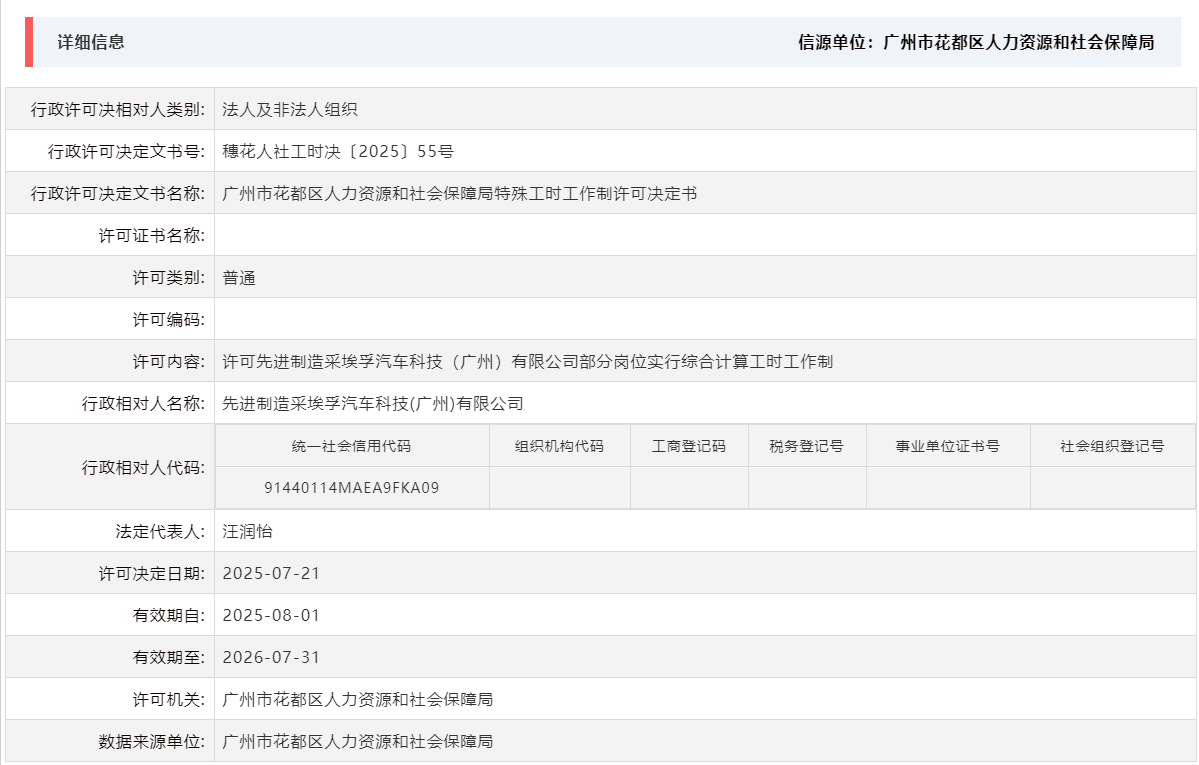 7.21许可先进制造采埃孚汽车科技（广州）有限公司部分岗位实行综合计算工时工作制.png