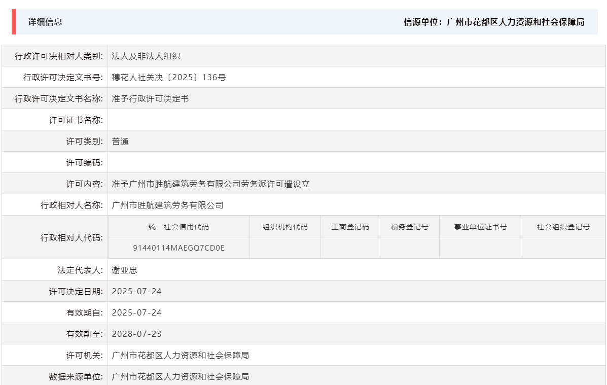 7.24准予广州市胜航建筑劳务有限公司劳务派许可遣设立.png