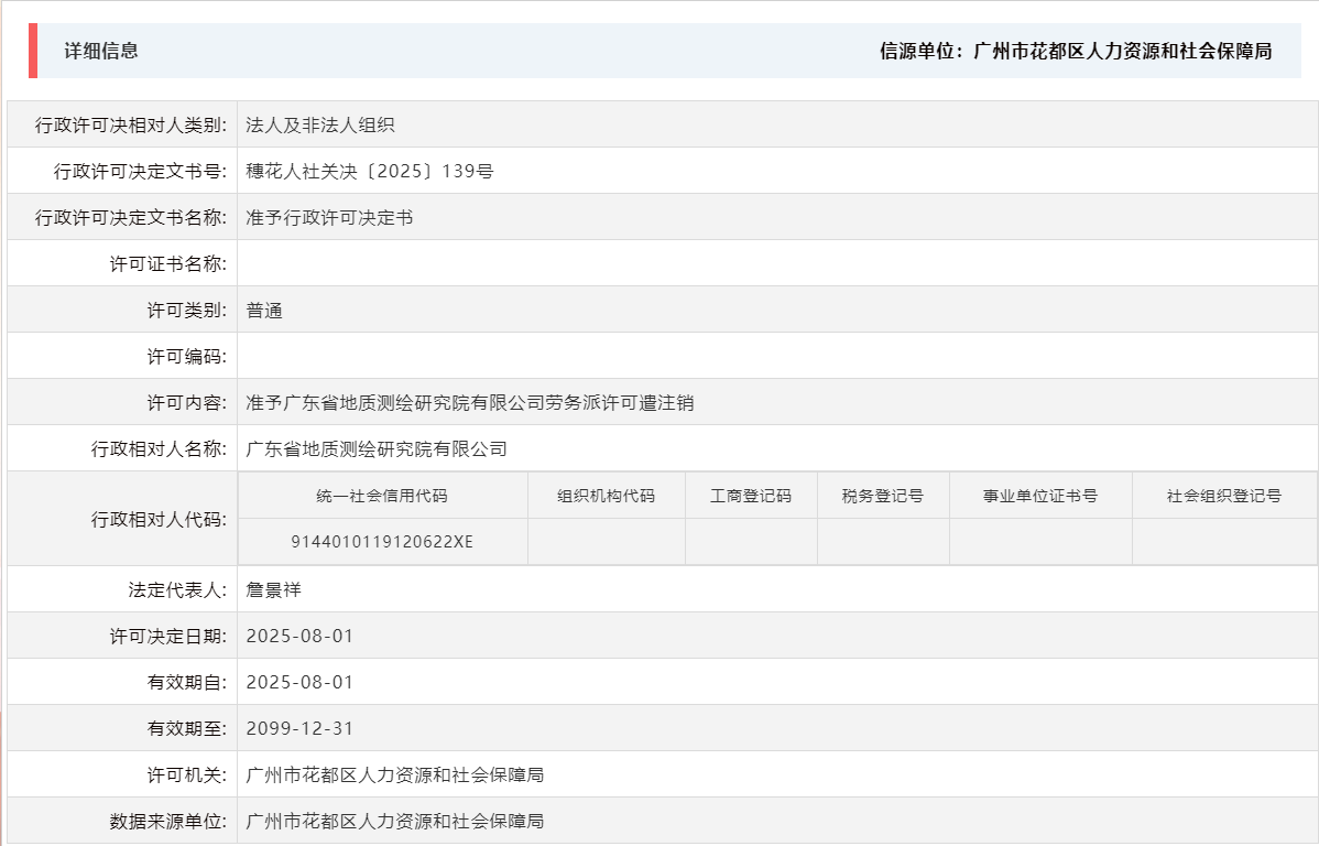 8.1准予广东省地质测绘研究院有限公司劳务派许可遣注销.png