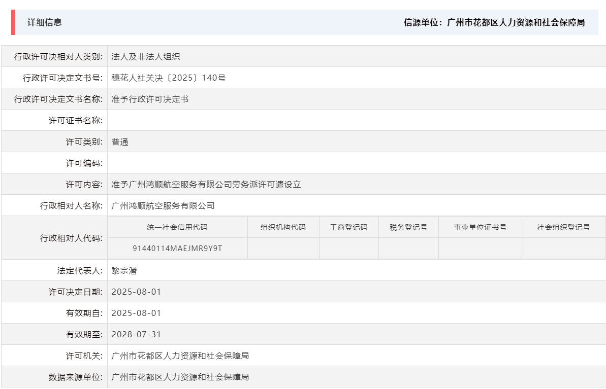 8.1准予广州鸿顺航空服务有限公司劳务派许可遣设立.png