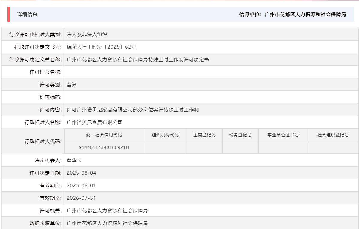 8.4许可广州诺贝尼家居有限公司部分岗位实行特殊工时工作制.png