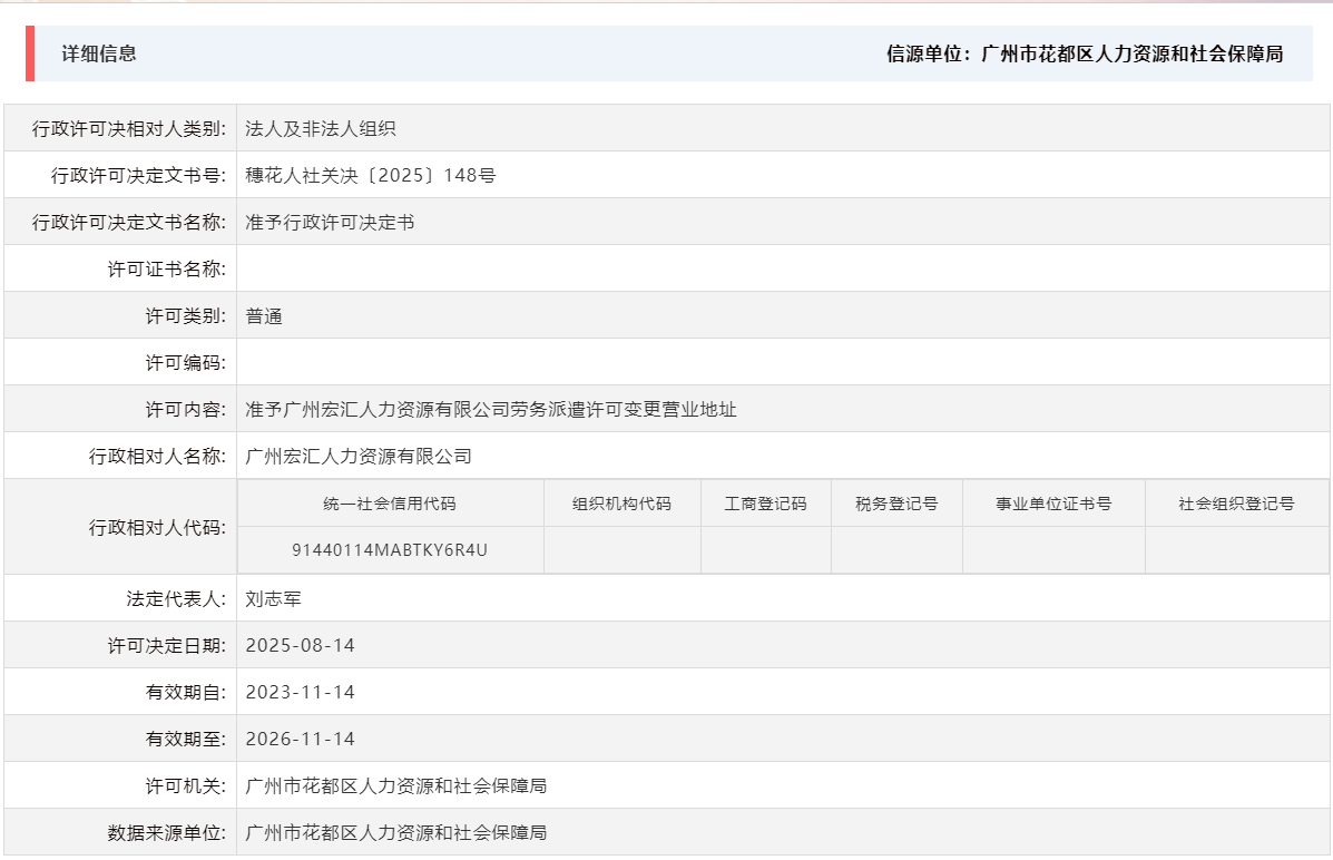 8.14准予广州宏汇人力资源有限公司劳务派遣许可变更营业地址.png